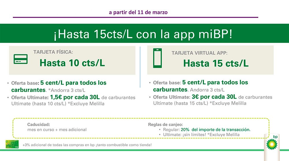 nuevos descuentos a partir marzo engasolineras bp